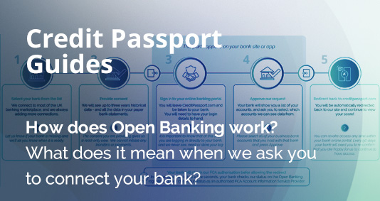 How Does Open Banking Work